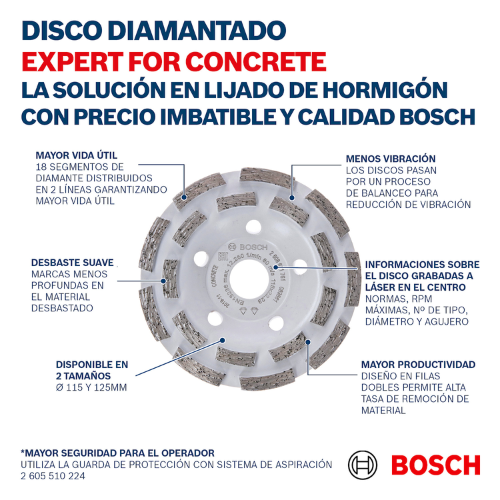 COPA DIAMANTADA SEGMENTADA 115MM EJE 7/8 BOSCH