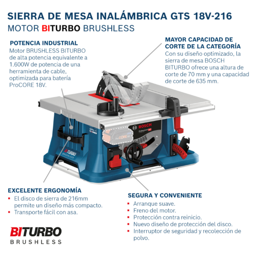 SIERRA BANCO INALAMBRICA 8.5 BITURBO GTS 18V-216 BOSCH PT12