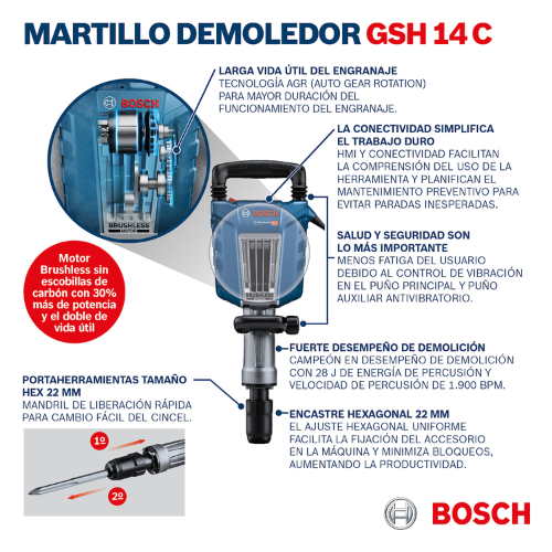 MARTILLO DEMOLEDOR GSH 14 C BRUSHLESS 1750W BOSCH