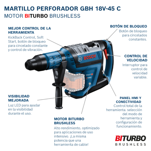 ROTOMARTILLO INALAM SDS-MAX BITURBO GBH 18V-45 C BOSCH