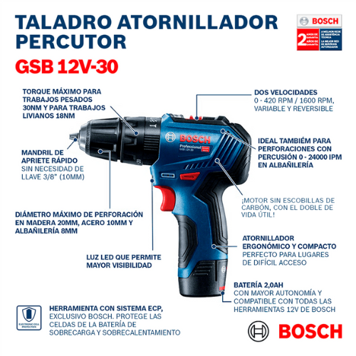 HAMMER DRILL AND GRINDER INALAM BOSCH 12V BRUSHLESS LHEI 