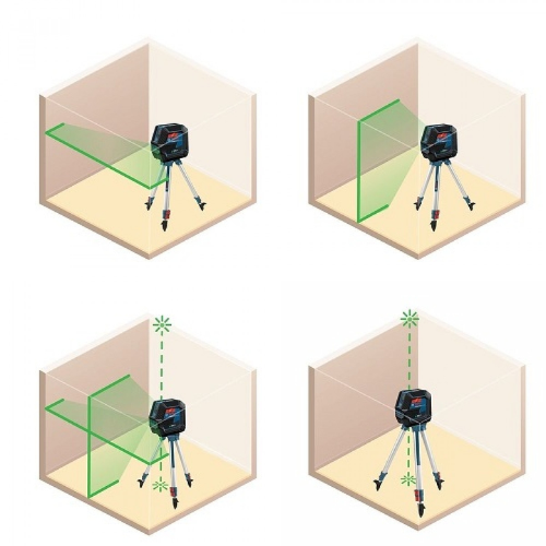 LASER COMBINADO BOSCH VERDE GCL 2-50 G + TRIPODE BT150